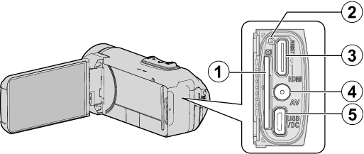 C4B5 Name Outlet